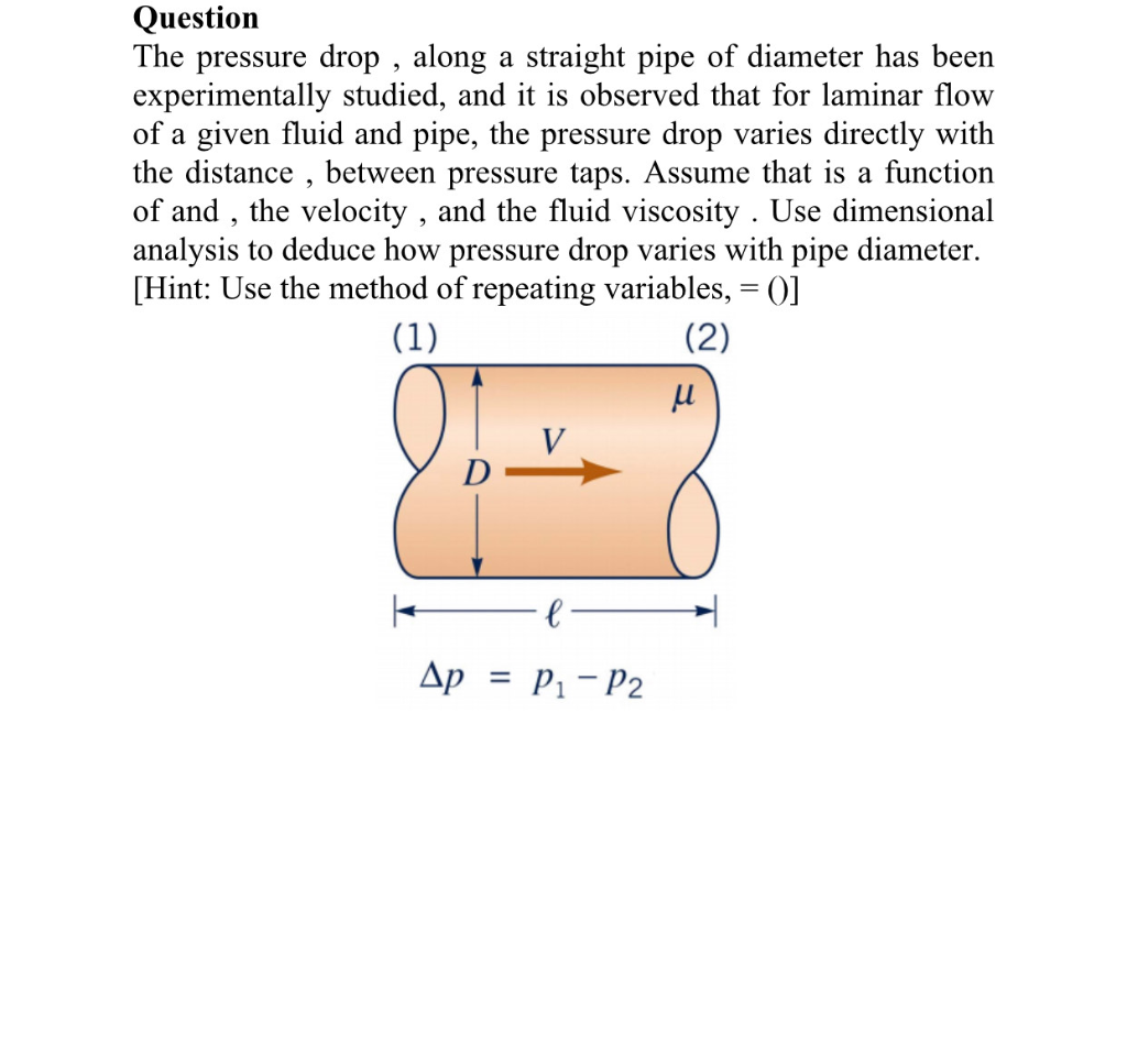 Solved Question The pressure drop , along a straight pipe of | Chegg.com