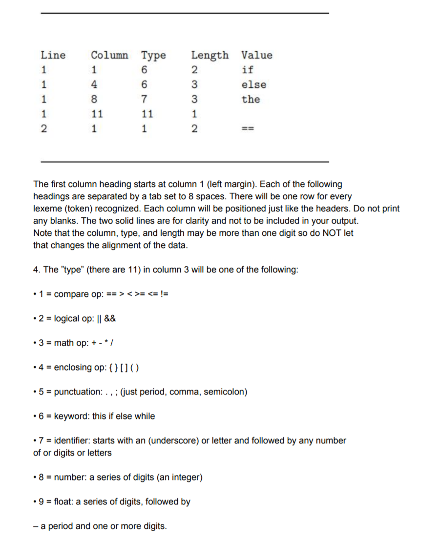 Basic Code Assignment Programming Assignment Intro This is an assignment | Chegg.com