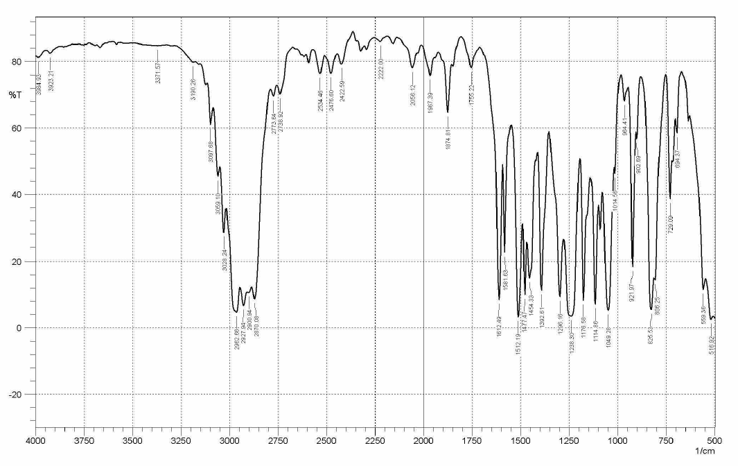 ethylbenzene mass spectrum