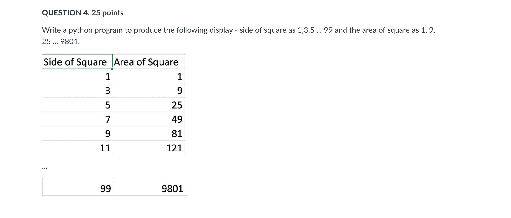 Solved QUESTION 4. 25 points Write a python program to | Chegg.com