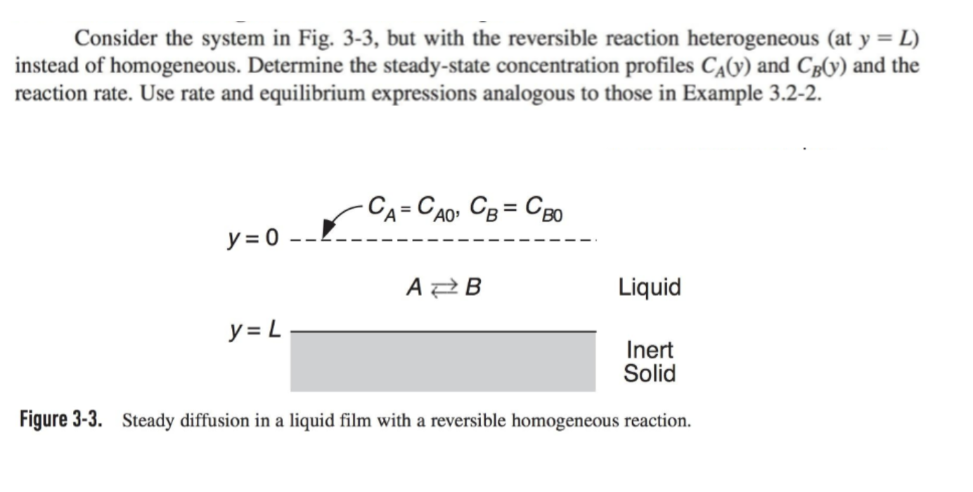 Solved Consider the system in Fig. 3-3, but with the | Chegg.com
