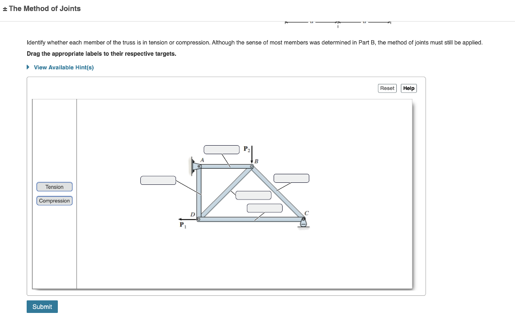 Solved The Method Of Joints 1 Of 16 > Learning Goal: To | Chegg.com