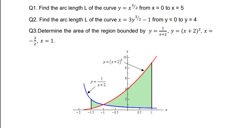 Solved Q1 Find The Arc Length L Of The Curve Y X® 32 1005