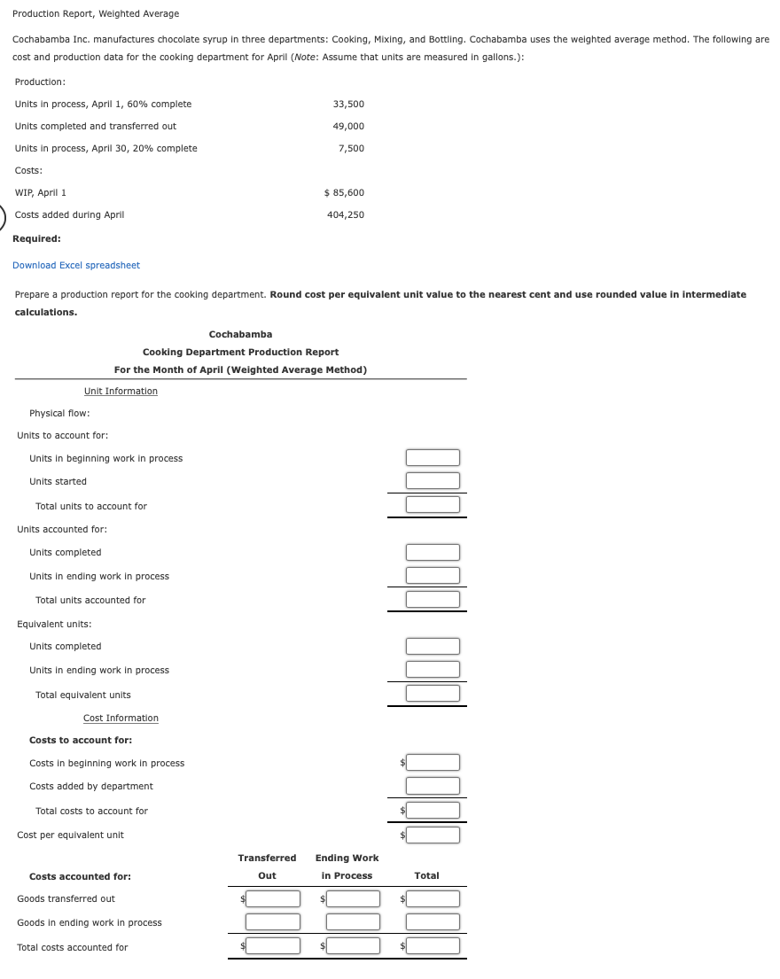 Solved Production Report, Weighted Average Cochabamba Inc. | Chegg.com