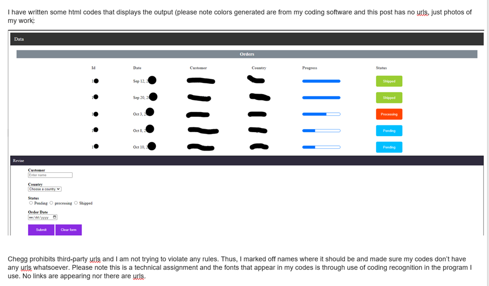 Solved I have written some html codes that displays the | Chegg.com
