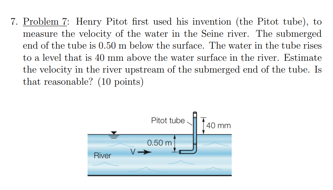 Solved 7. Problem 7 Henry Pitot first used his invention