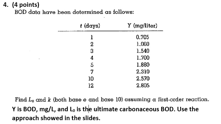 Solved 4. (4 points) BOD data have been determined as | Chegg.com