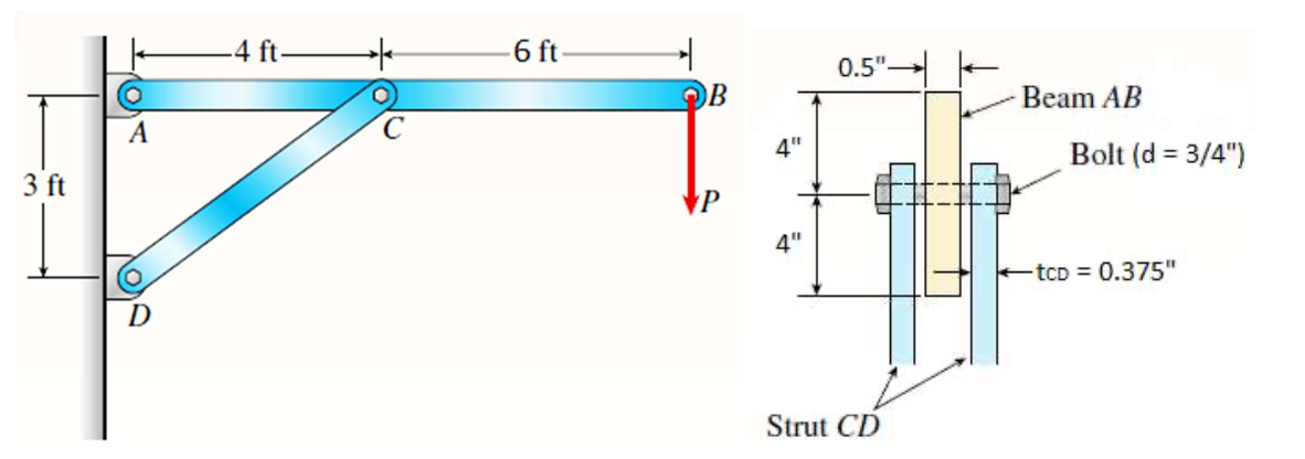 Solved A Horizontal Beam AB With Cross-sectional Dimensions | Chegg.com