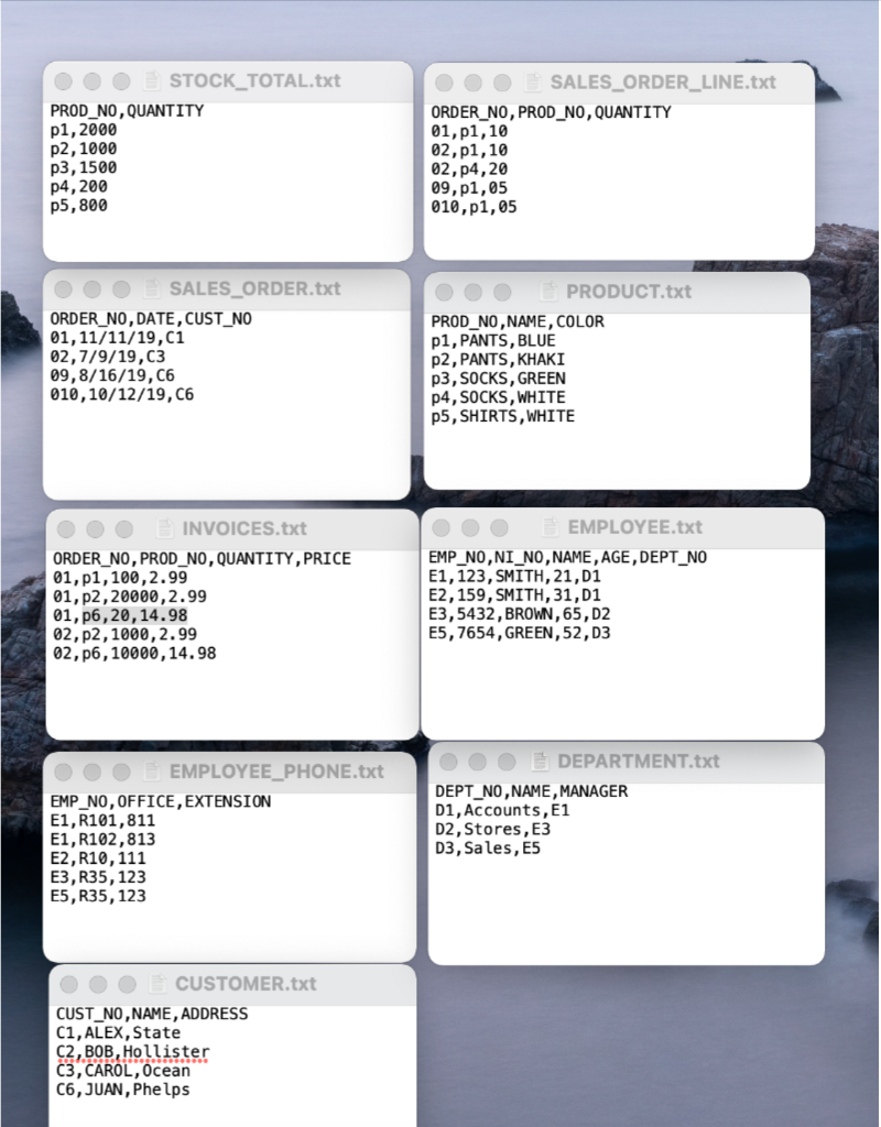 Solved HW 8 For questions involving SQL, write some SQL code | Chegg.com