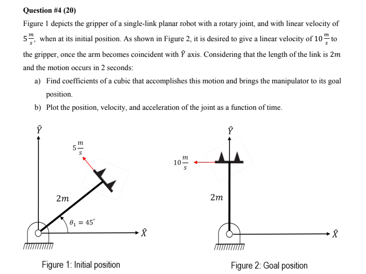 Figure 1 depicts the gripper of a single-link planar | Chegg.com