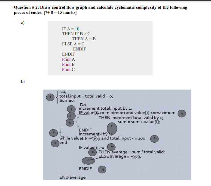 Solved (i)Calculate Cyclomatic Complexity (V(G)) method. | Chegg.com