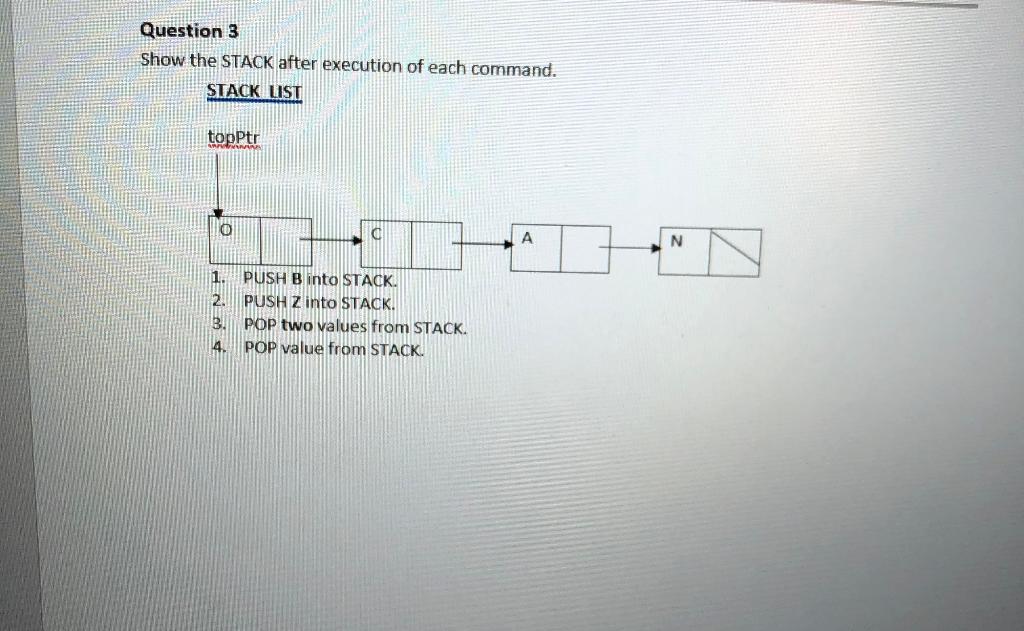 Solved Question 3 Show the STACK after execution of each | Chegg.com