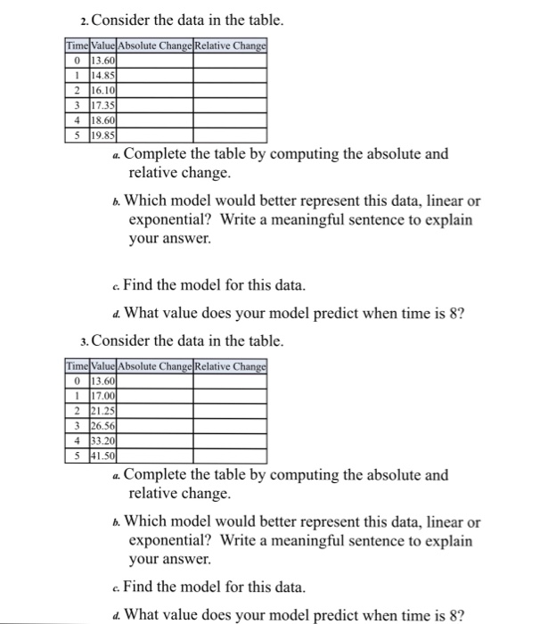 Solved 2. Consider the data in the table Value Absolute | Chegg.com