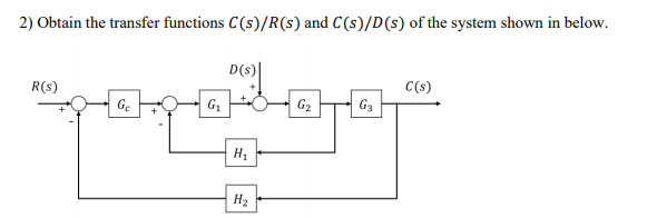 Solved 2) Obtain the transfer functions C(s)/R(s) and | Chegg.com