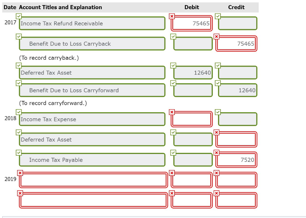 Tax Refund Receivable Journal Entry