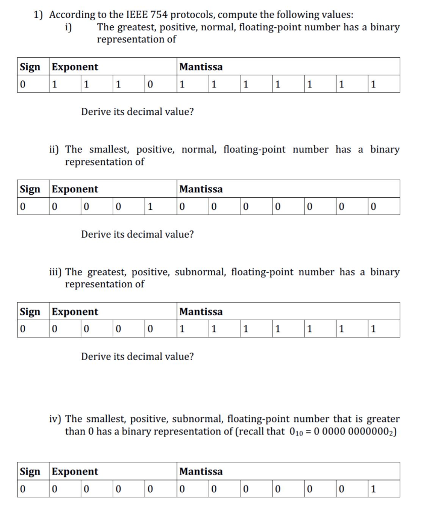 Solved 1) According to the IEEE 754 protocols, compute the | Chegg.com