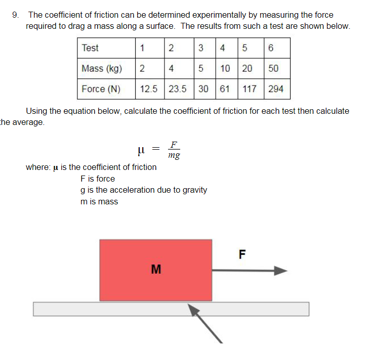 Solved 9. The coefficient of friction can be determined | Chegg.com