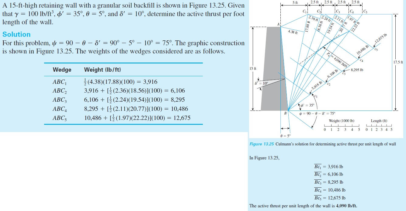 Can Someone Solve This Example With Step By Step P Chegg Com