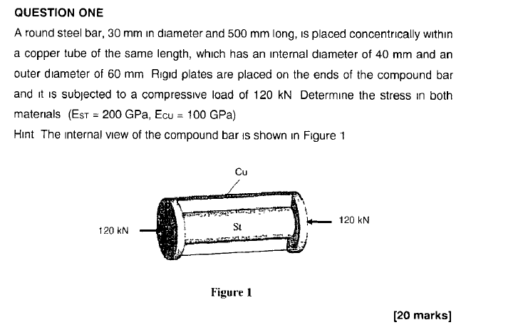 Solved QUESTION ONE A round steel bar, 30 mm in diameter and | Chegg.com