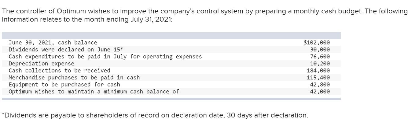 Solved The controller of Optimum wishes to improve the | Chegg.com