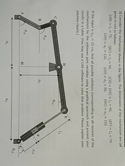 Solved 1) Consider The Mechanism Shown In The Figure. The | Chegg.com