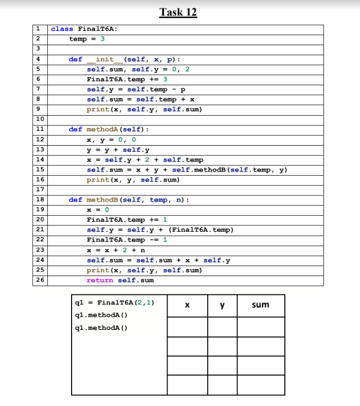 Solved ###Python ### DO THE CODE TRESSING INSIDE A | Chegg.com