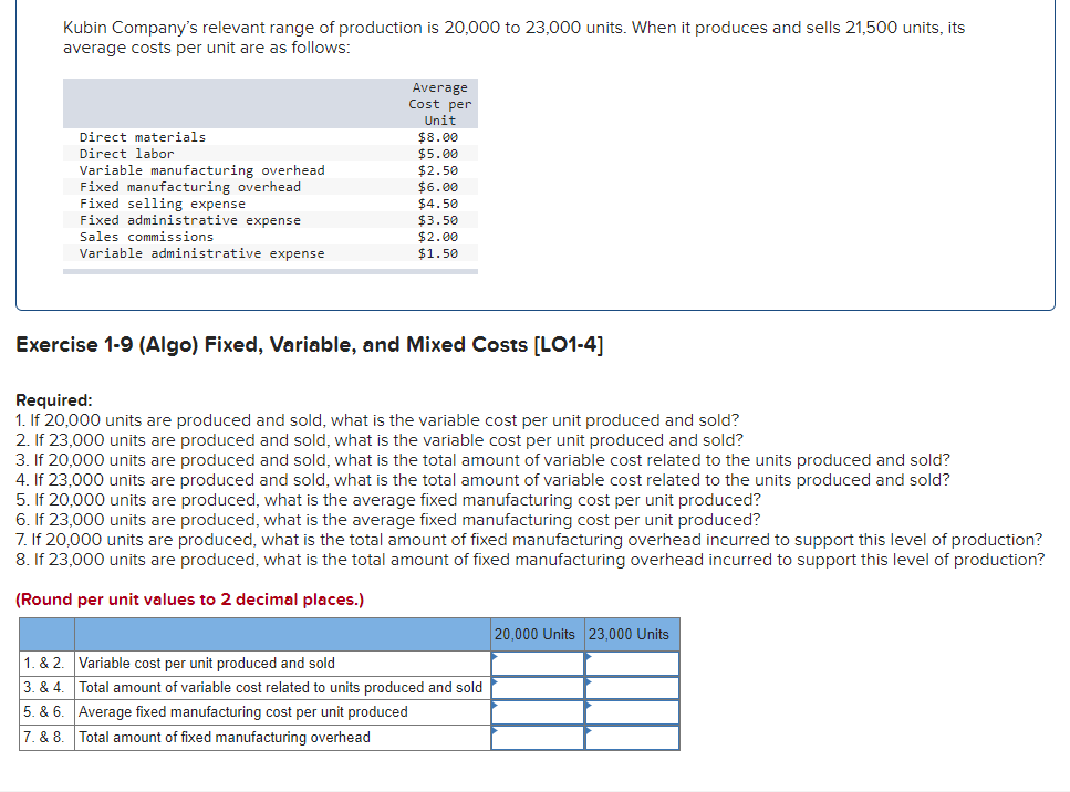 solved-kubin-company-s-relevant-range-of-production-is-chegg