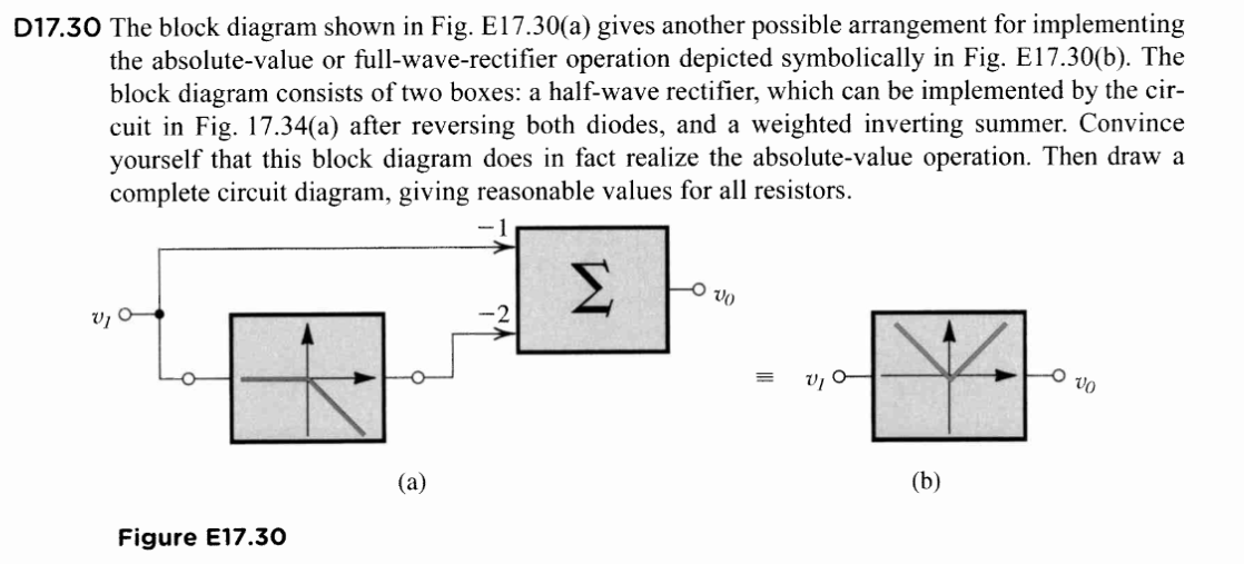 Solved D17.30 The block diagram shown in Fig. E17.30(a) | Chegg.com