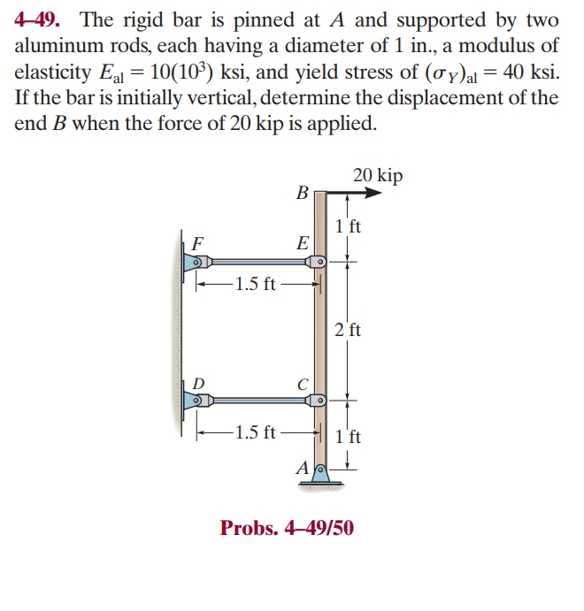 Solved 4-49. The rigid bar is pinned at A and supported by | Chegg.com