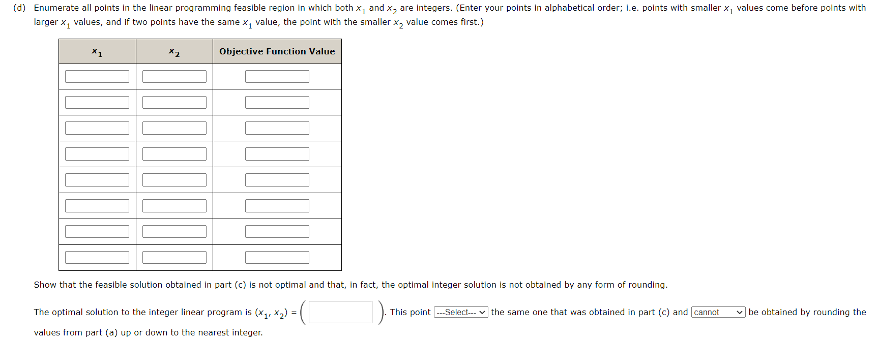 Solved Given the following all-integer linear program: Max | Chegg.com