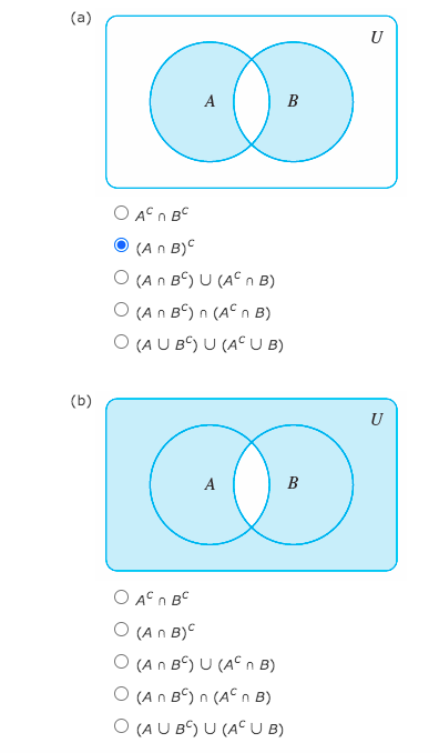 Solved Write an expression describing the shaded portion(s) | Chegg.com