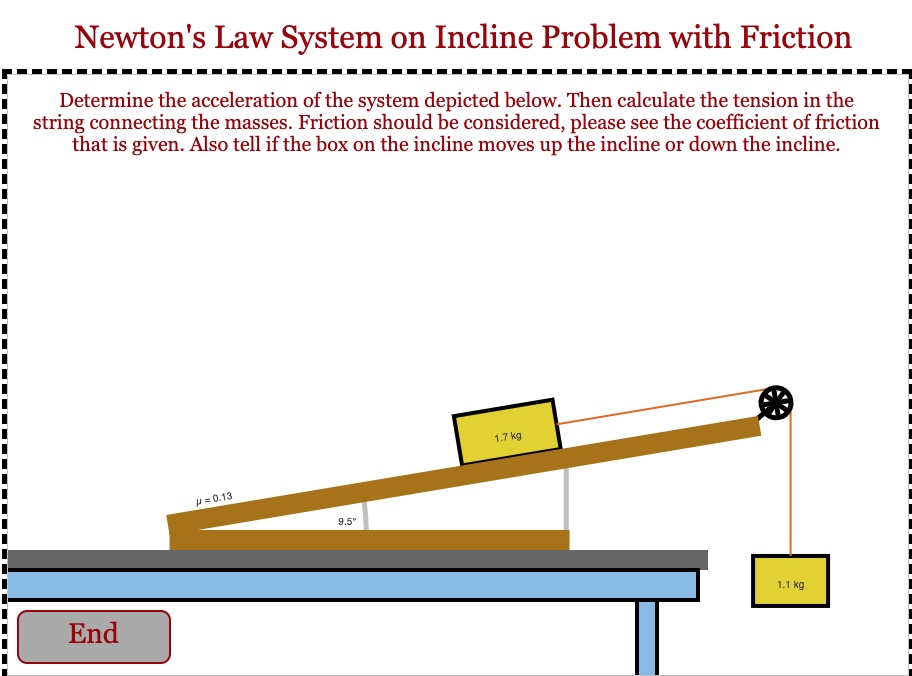 newtonian mechanics - Why doesn't static friction point down the incline on  a ball rolling down an incline? - Physics Stack Exchange