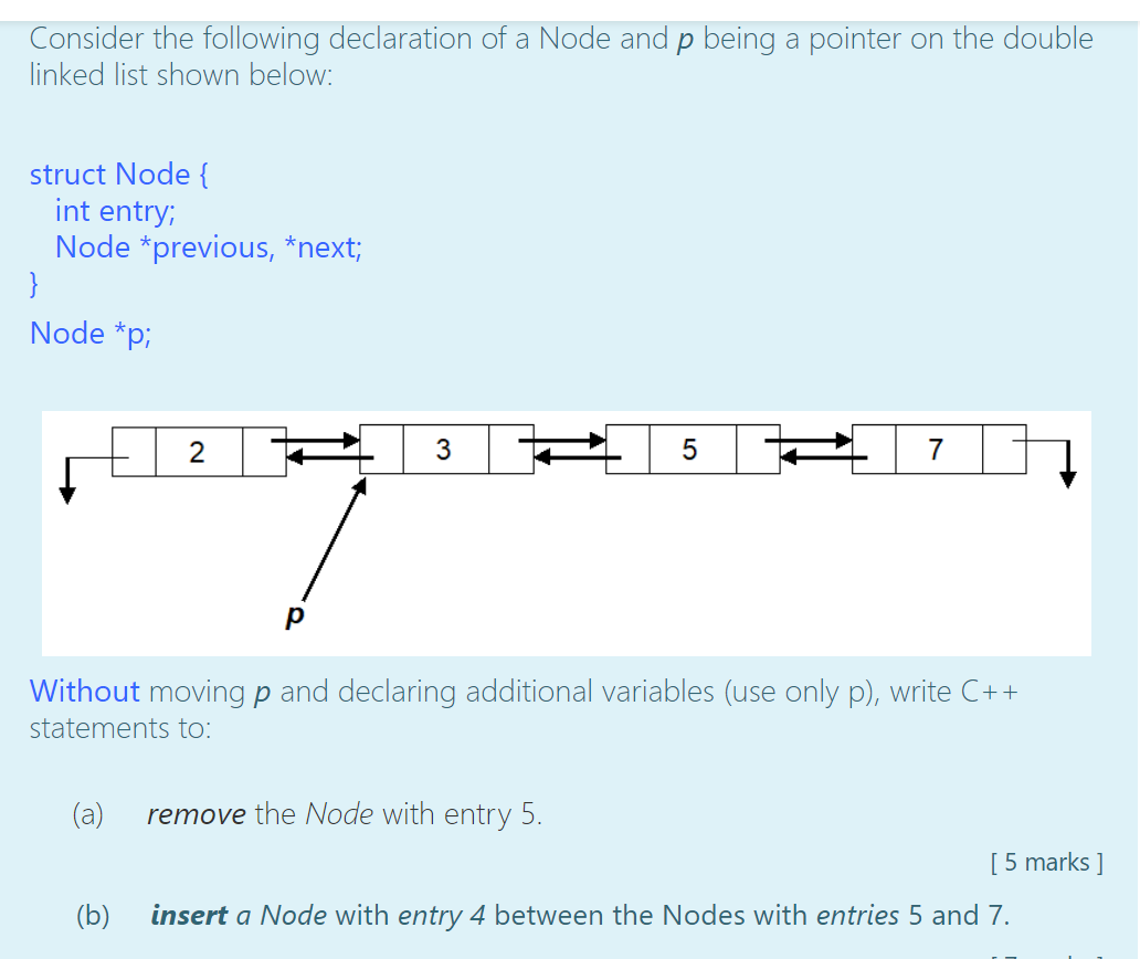 Solved Consider the following declaration of a Node and p | Chegg.com