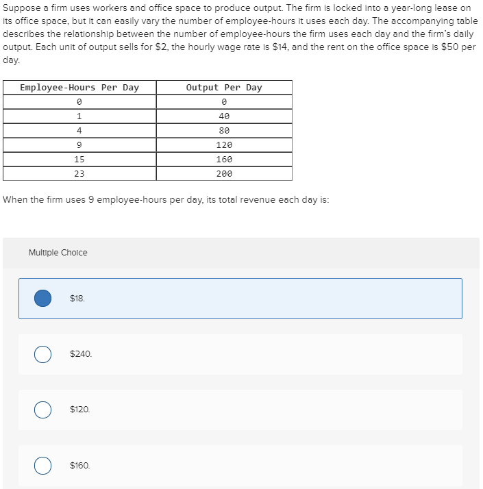 A Price Taking Firm Makes Air Conditioners The Chegg Com