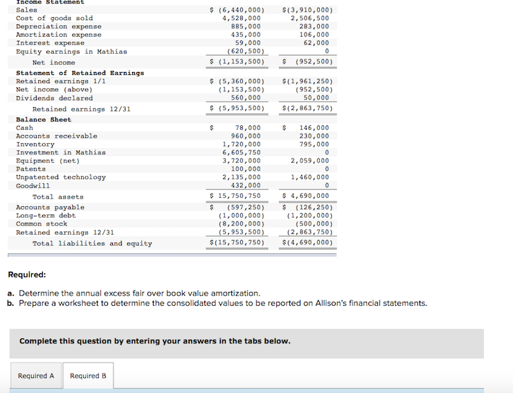 solved-allison-corporation-acquired-all-of-the-outstanding-chegg