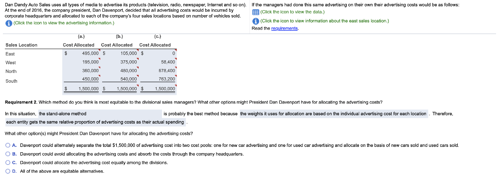 Solved Requirement 1 Show The Amount Of The 2017 Adverti Chegg Com