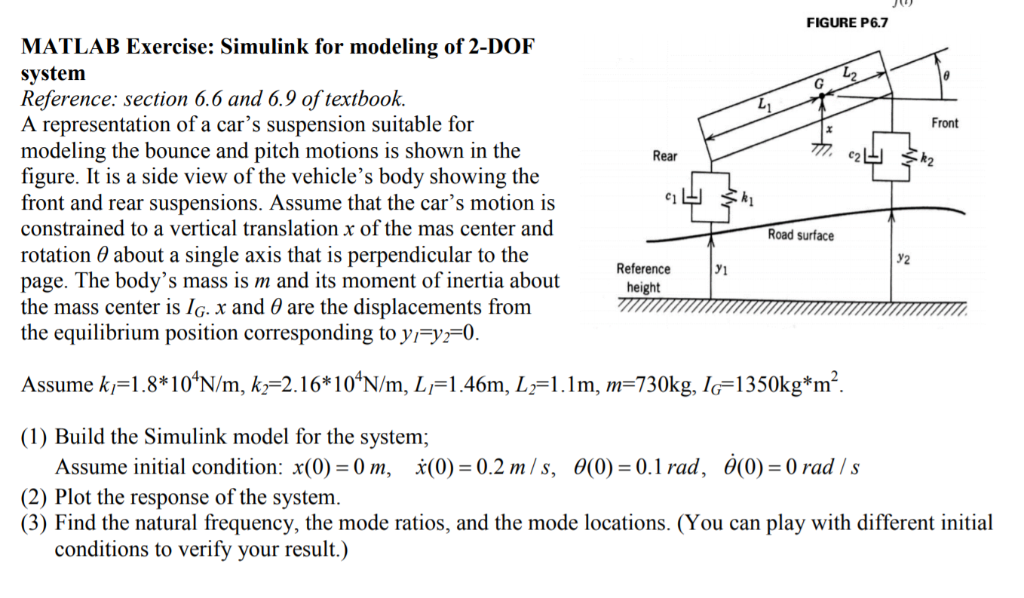 Solved FIGURE P6.7 MATLAB Exercise Simulink for modeling of