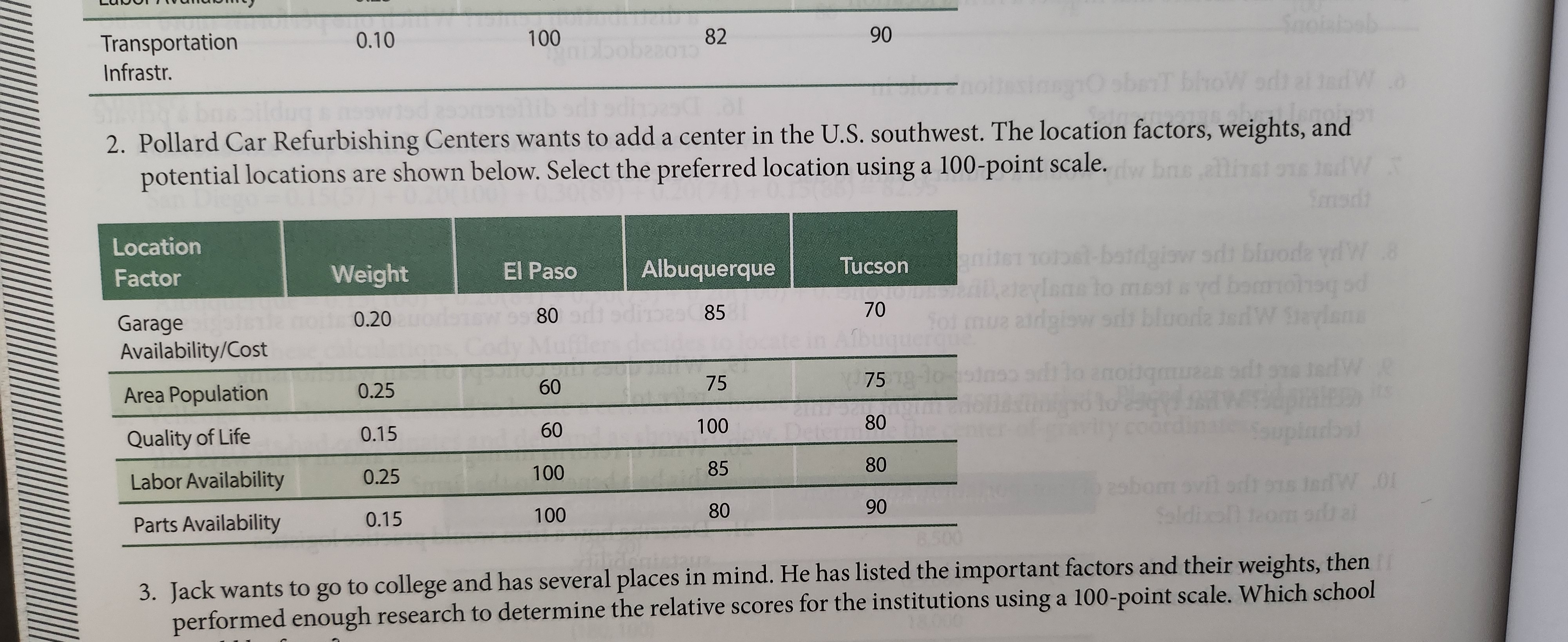 Solved 2. Pollard Car Refurbishing Centers wants to add a