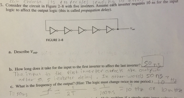 Solved Consider the circuit in Figure 2-8 with five | Chegg.com