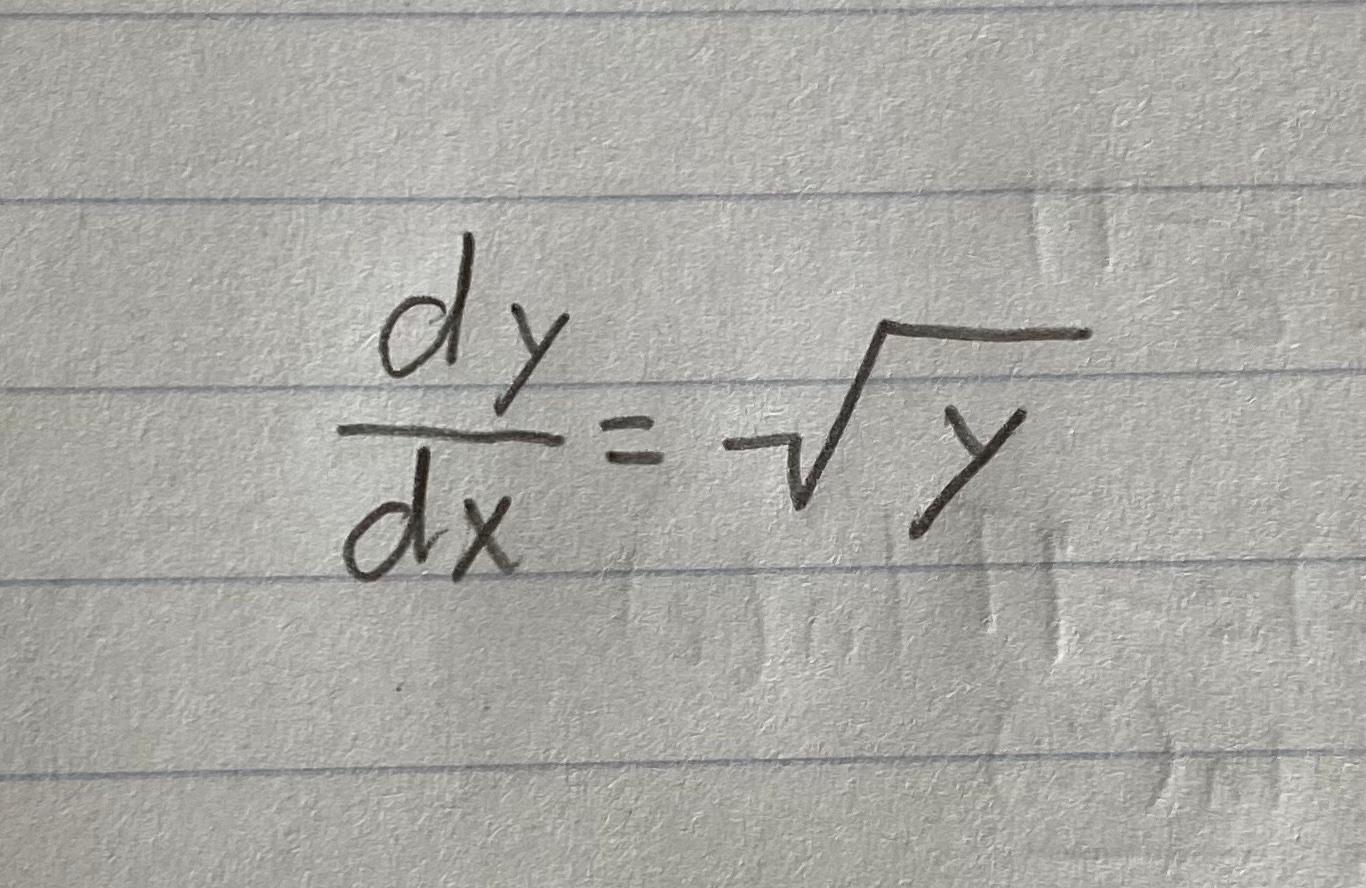 Solved dy dy dx У | Chegg.com