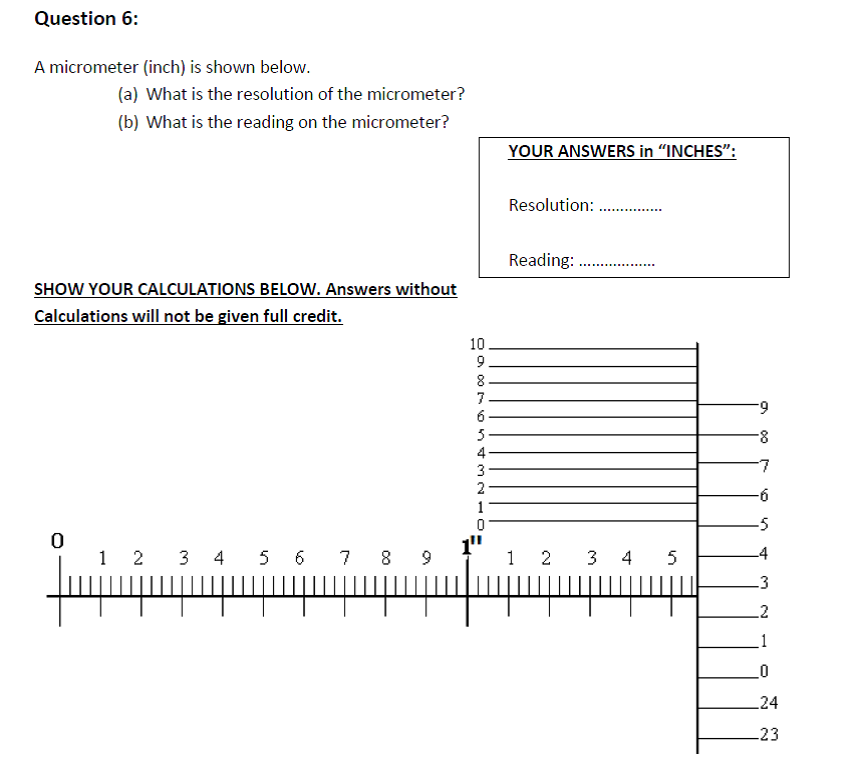 Solved Question 6 A micrometer (inch) is shown below. (a)