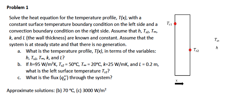 Solved Solve the heat equation for the temperature profile, | Chegg.com