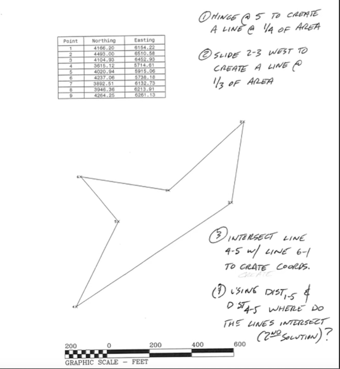 1-hince-5-to-create-a-line-21-4-of-area-2-slide-chegg