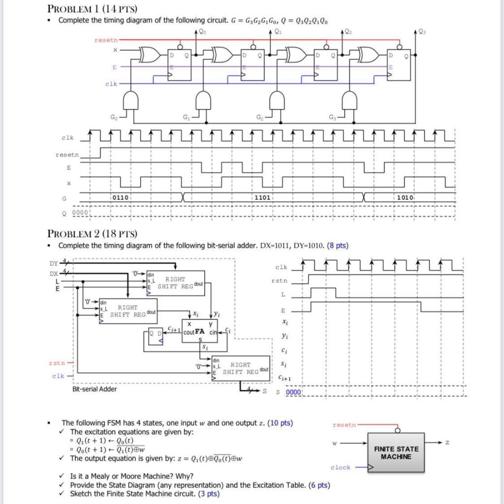 Solved Problem I 14 Pts Complete The Timing Diagram O Chegg Com