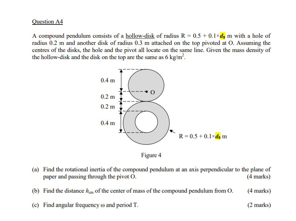 Compound Pendulum Math Solved Question A4 A compound pendulum consists of a | Chegg.com