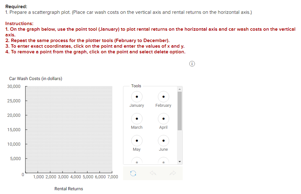 Bargain Rental Car offers rental cars in an