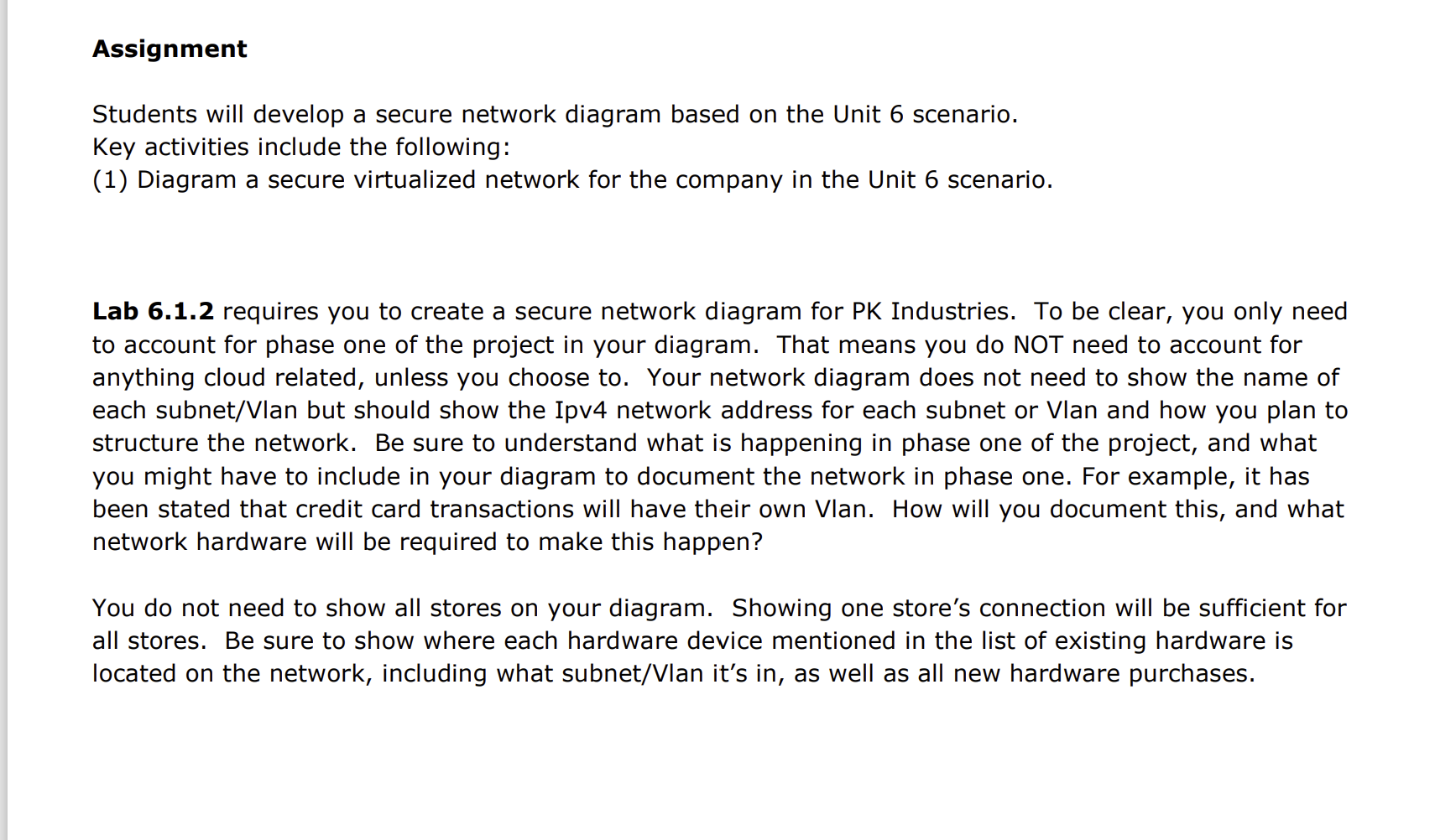 Solved Can someone please give a VISIO diagram example of | Chegg.com