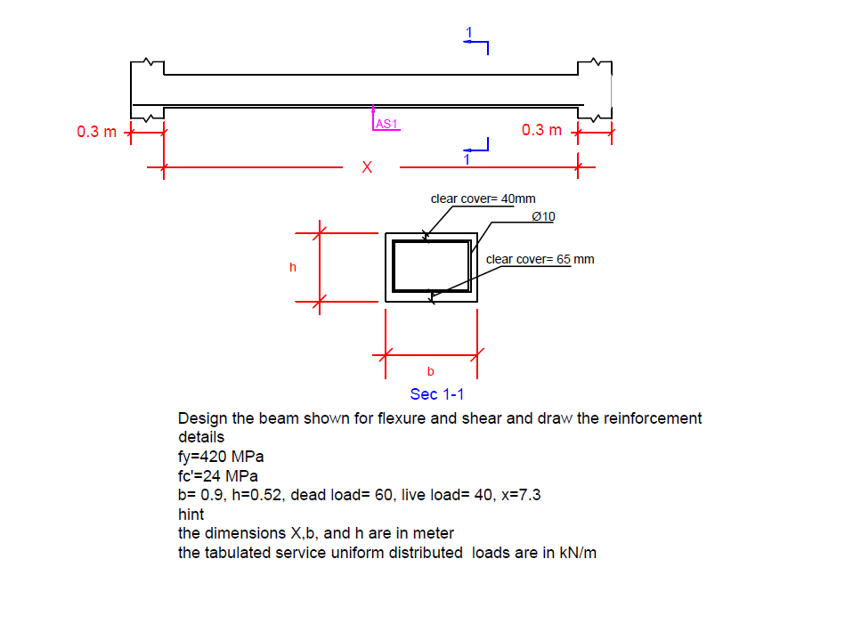 Solved Reinforced concrete 1Design the beam shown for | Chegg.com