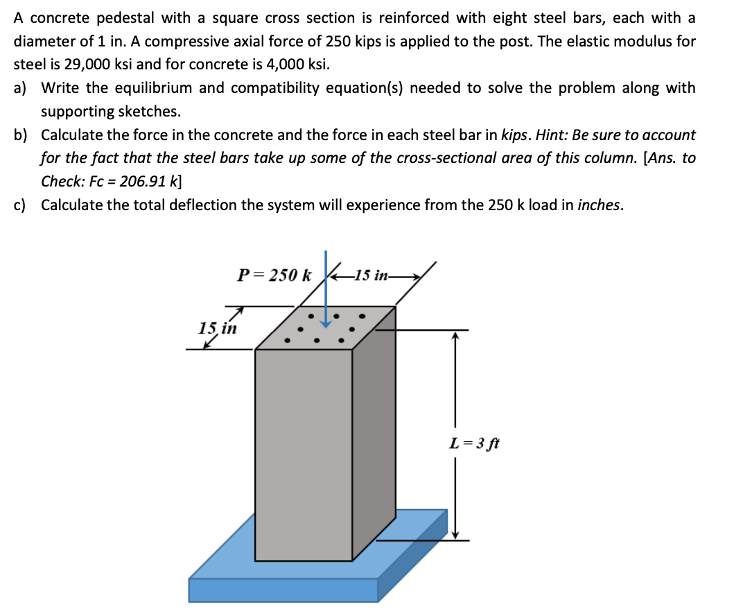 Solved A concrete pedestal with a square cross section is | Chegg.com