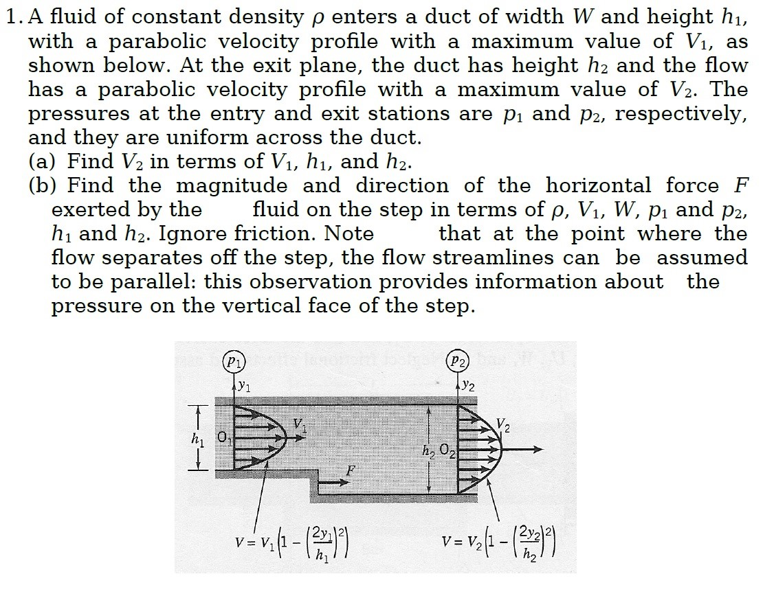 Solved 1. A Fluid Of Constant Density P Enters A Duct Of | Chegg.com